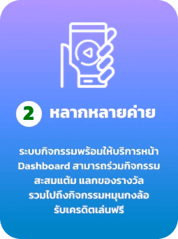 pk77ทางเข้า